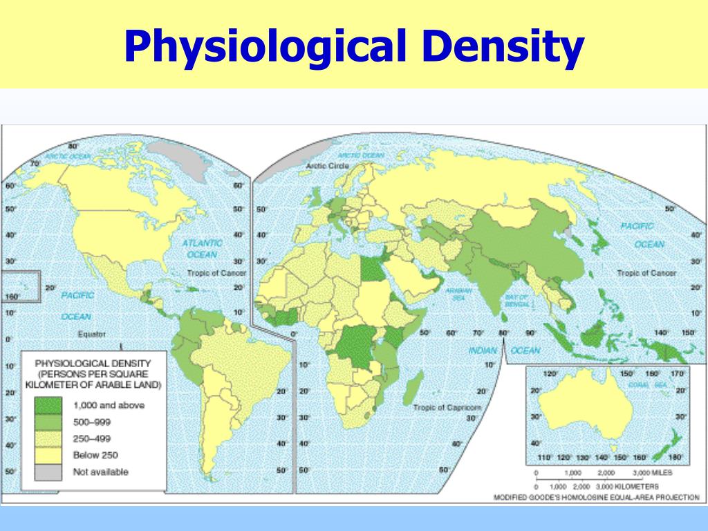 Example of Physiological Density Ap Human Geography