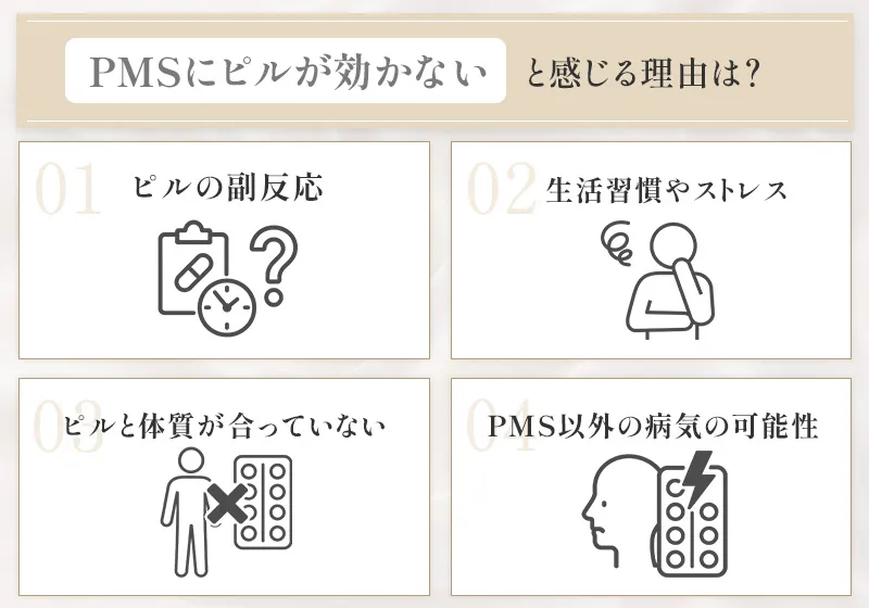 なぜ？ピルを飲んでもPmsが効かない原因とPmddの疑い・対処法