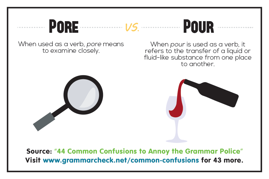 Pore over or Pour Over