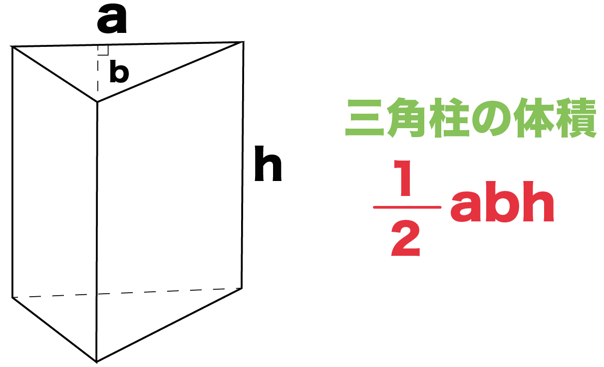 三角柱の体積の求め方完全解説！公式の基本とテストで勝つ計算法