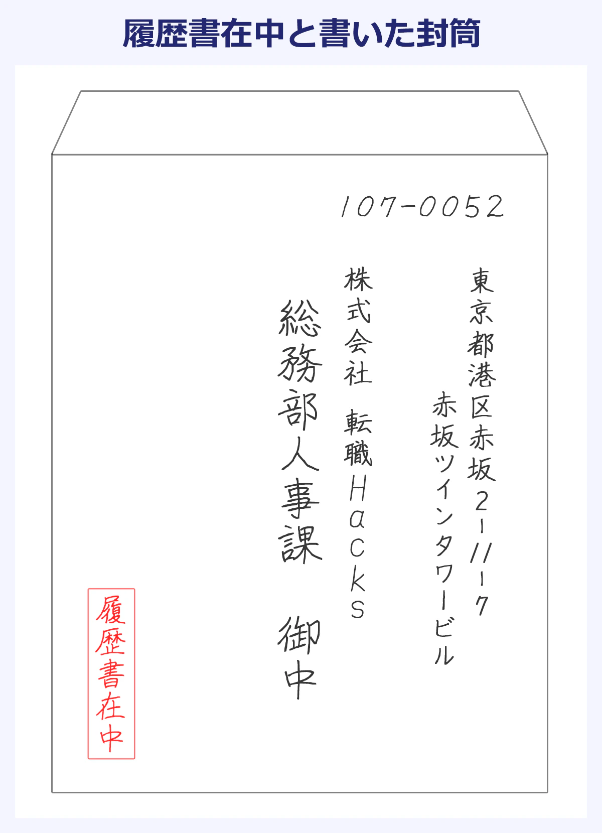 履歴書在中の封筒マナー決定版！赤ペン枠線や郵送手渡しの真相