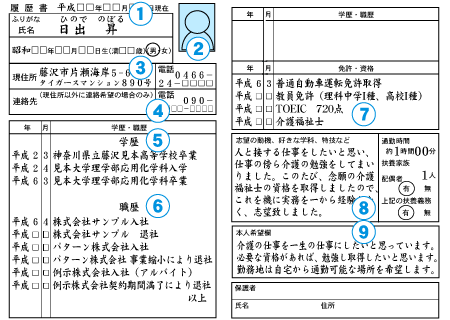 【衝撃】 履歴 書 志望 動機 パート 最新写真集＆動画まとめ #699