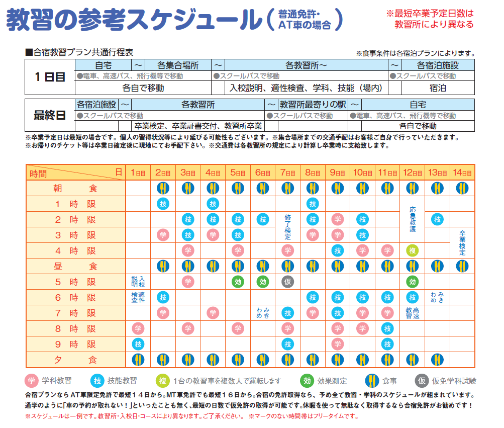 東名自動車学校の合宿免許の評判は？料金や最短日数と宿舎の実態