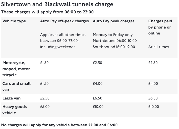 Silvertown Blackwall Tunnel Pay Online Free