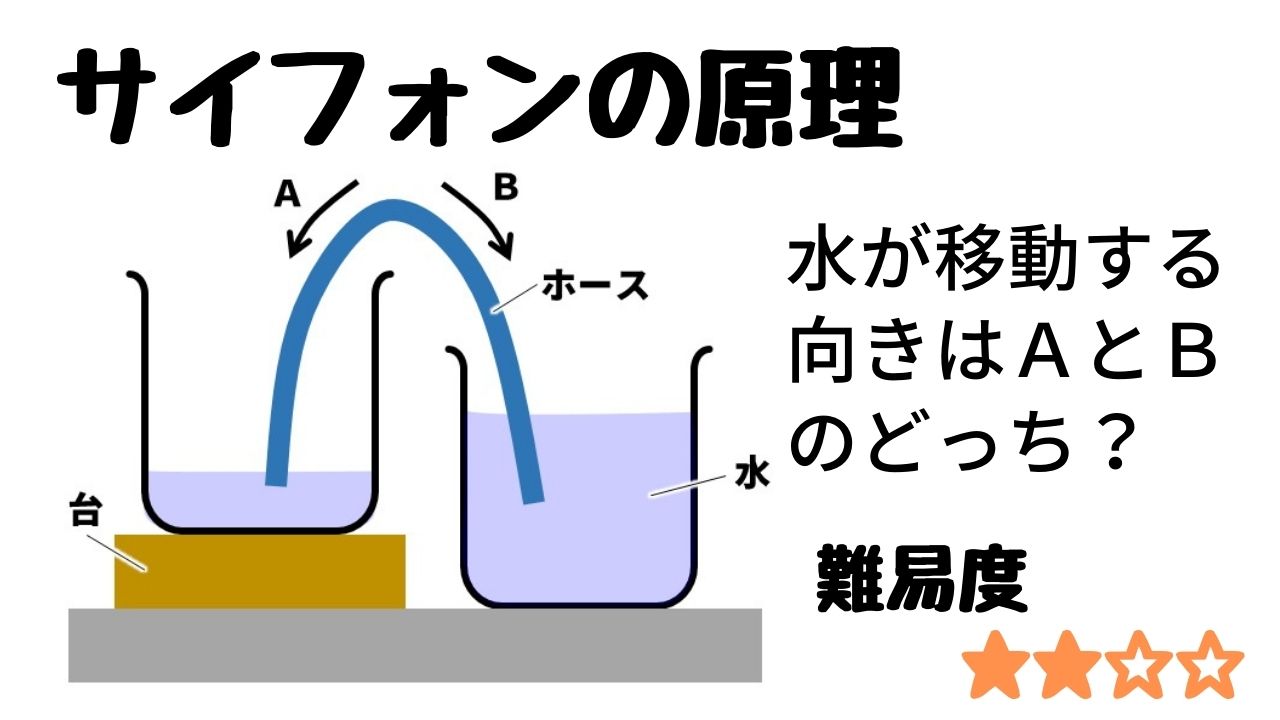 サイホンの原理とは？動力なしで水が昇る仕組みと限界を徹底解説