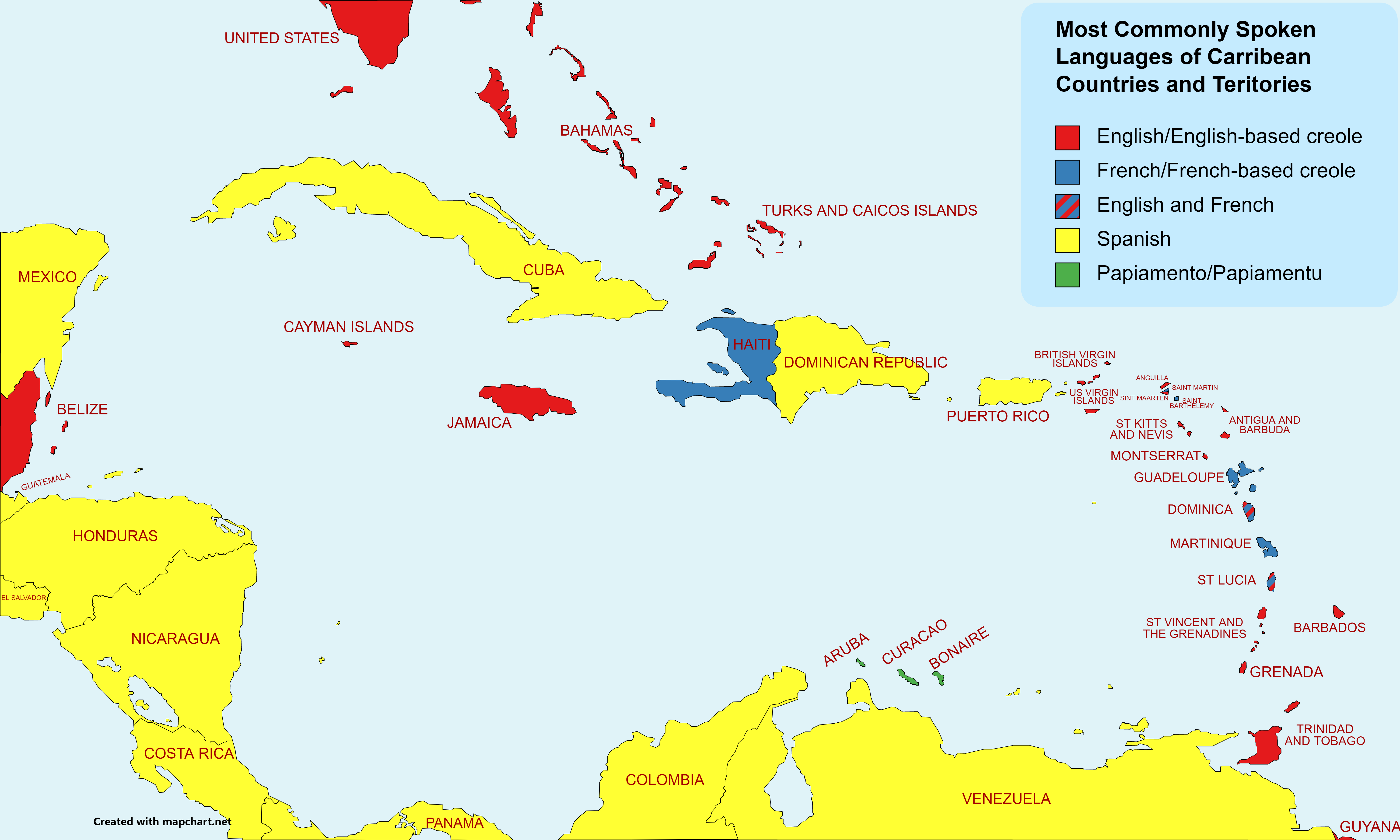Is Dominican Republic a Spanish Speaking Country