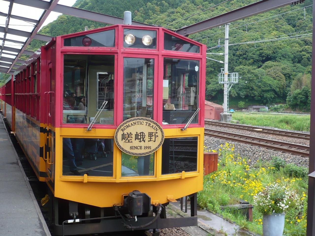 【2026年最新取材】京都・嵐山観光の最高峰！トロッコ亀岡駅周辺の絶景ルートと知られざる魅力を徹底解剖
