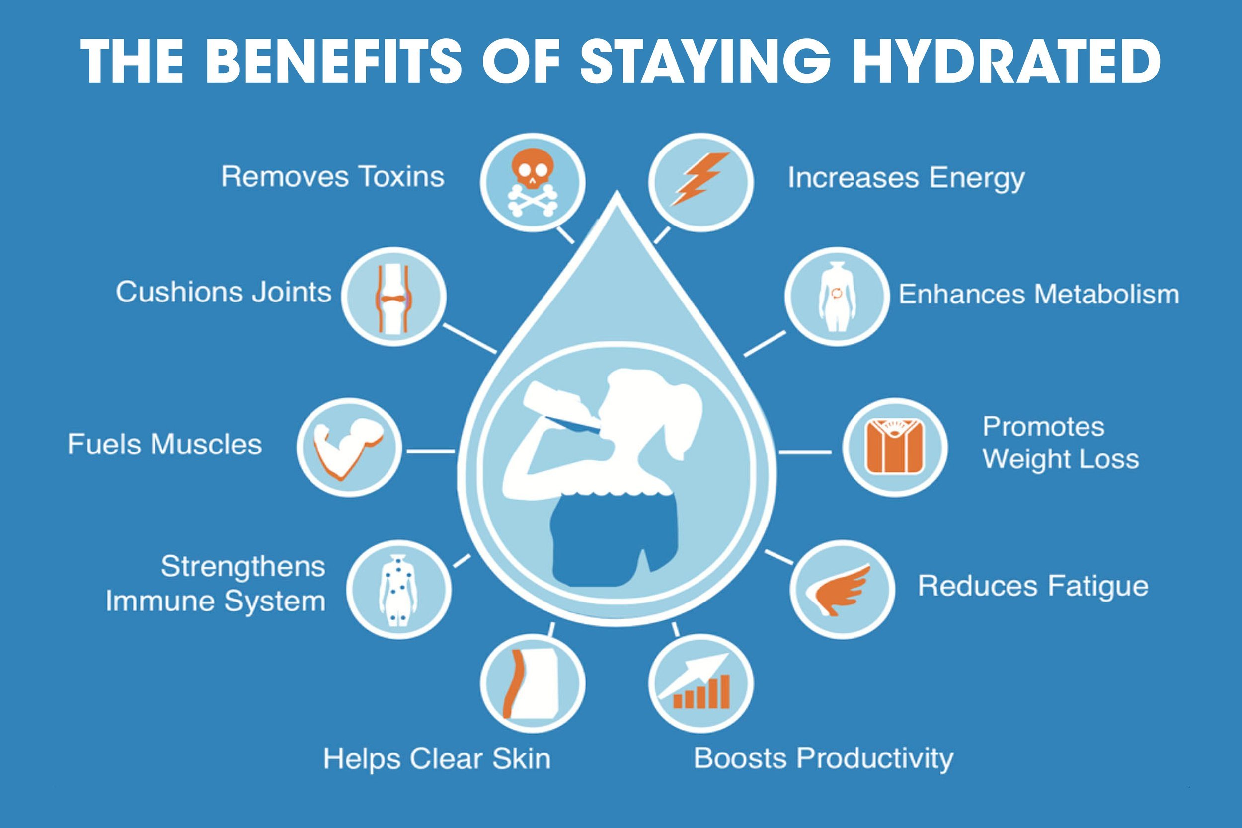 Why Is Hydration Important in Cold Weather Winter Sports