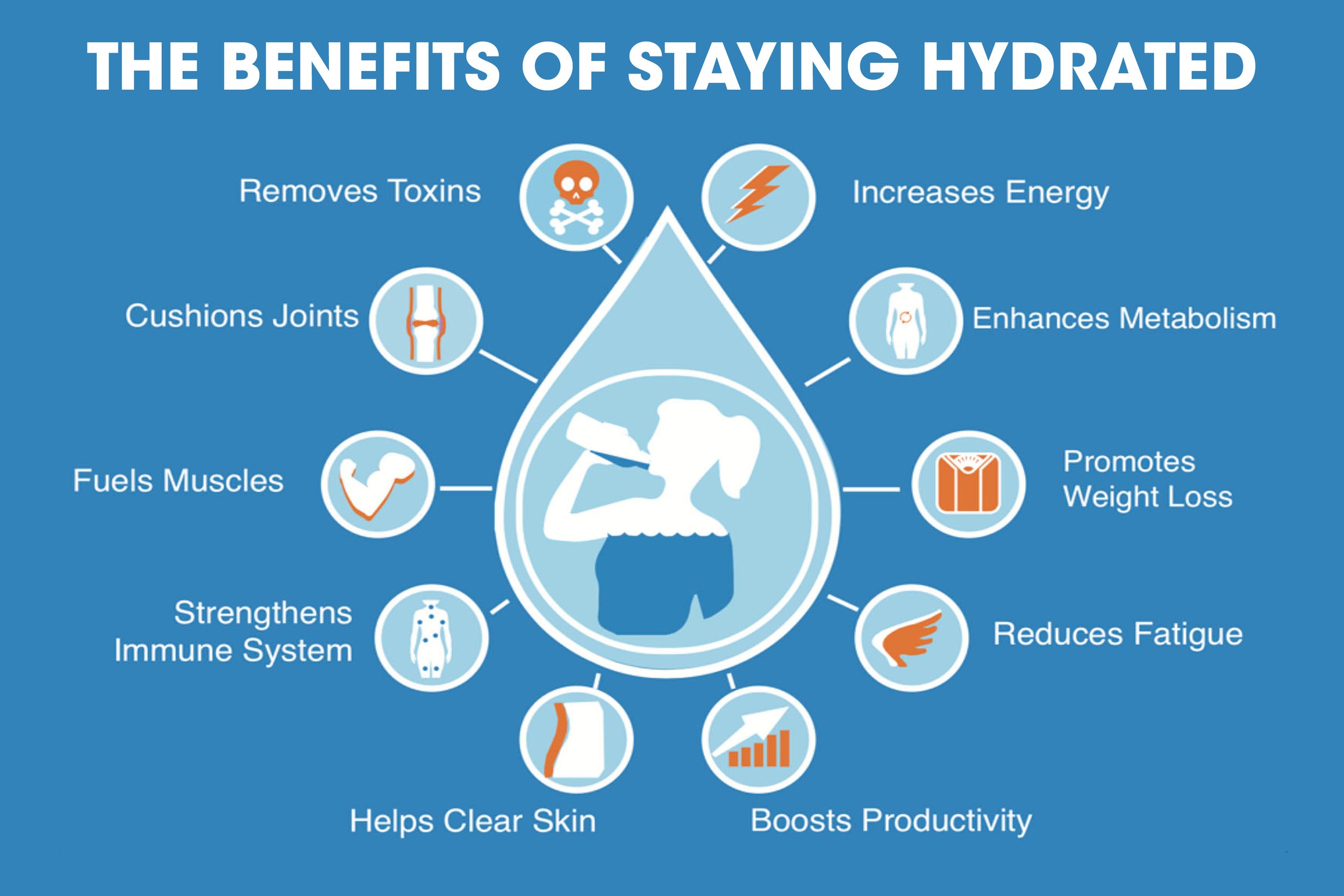 Why Does Hydration Help a Cold
