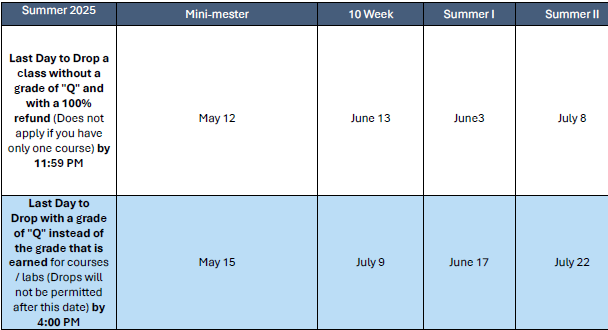 Summer Class Drop