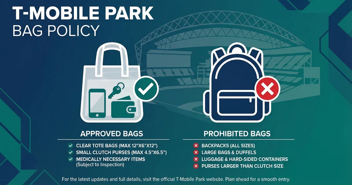 T Mobile Park Bag Policy