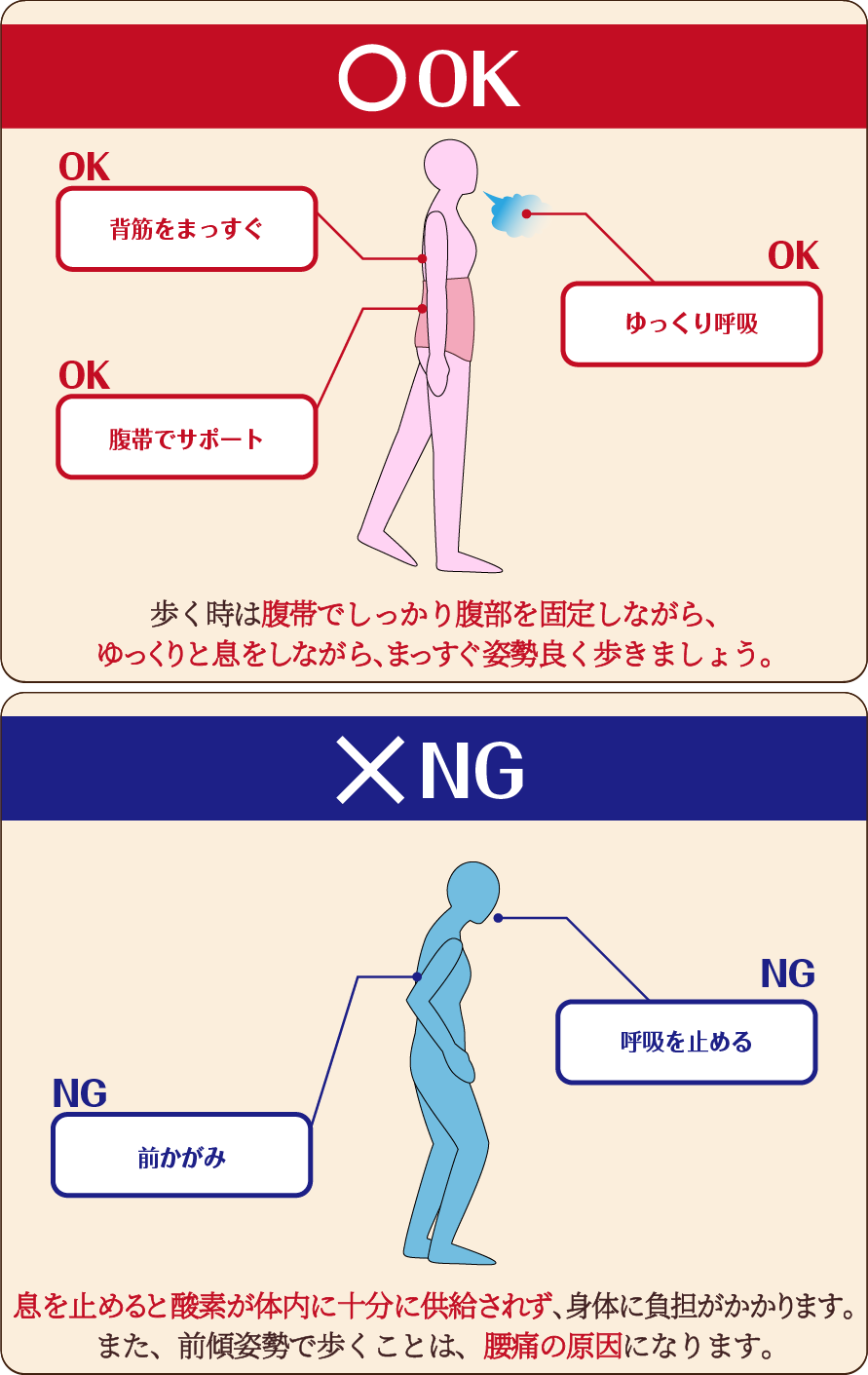 帝王切開術後の痛みピークはいつ？壮絶な回復経過と傷跡ケアの真実