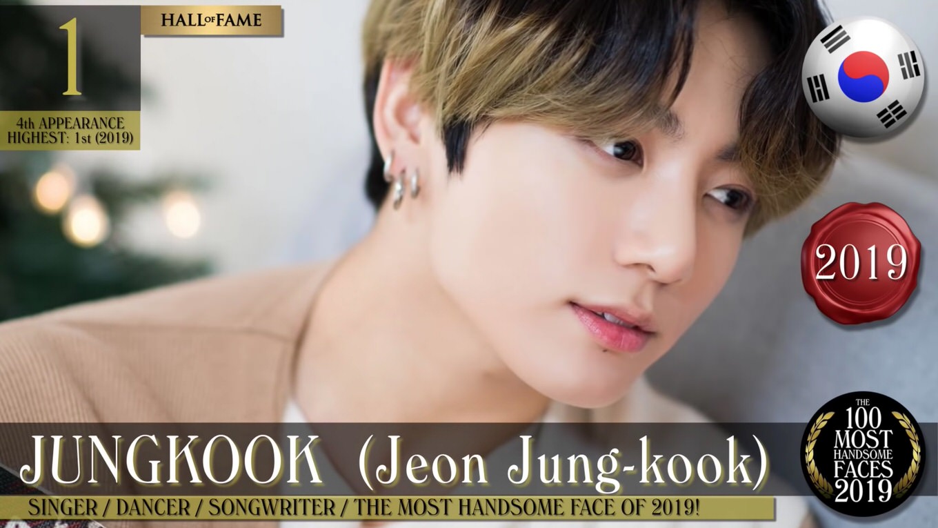 世界で最もハンサムな顔2019真相！歴代1位Btsと日本人順位