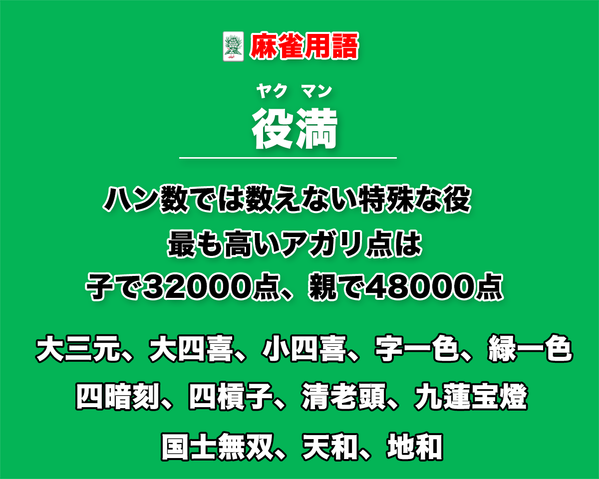役満とは？全種類一覧・出現確率からネットスラングの起源まで徹底解説