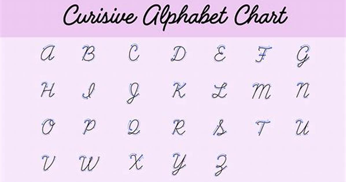 Cursive